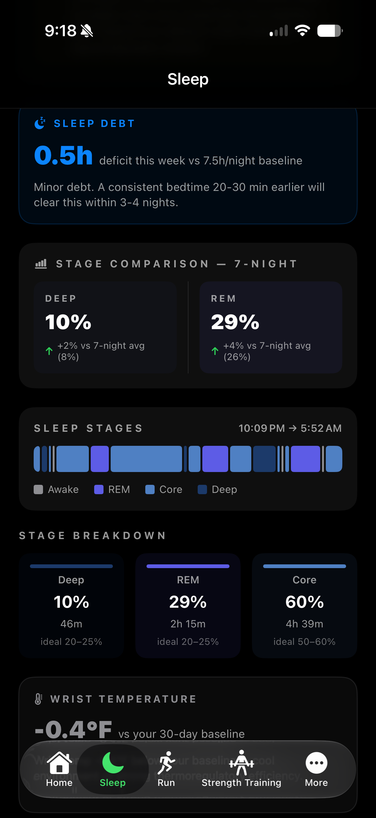 Vero sleep stages breakdown on iPhone